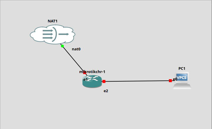 routing sederhana 1